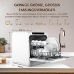 HAVA Mini-Geschirrspüler | Tischgeschirrspüler mit 5L Wassertank & 8 Programmen (TDQR07) - Image 4