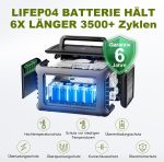 ALLPOWERS R600 Tragbare Solar-Generator-Serie – 299Wh LiFePO4 Powerstation mit 100W Solarpanel-Set - Image 4