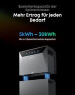 Anker Solix Solar Bank 4 Pro Serie – Système de stockage d'énergie intelligent (Base, Extension & Kits solaires) – Image 5