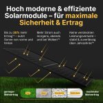 Solakon Série de kits solaires de balcon 900 W – Installation solaire complète avec micro-onduleur 800 W & modules bifaciaux - Image 3