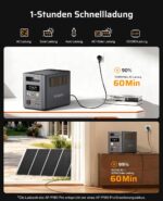 AFERIY Nomad 1800Pro Station d'énergie portable – 1024Wh LiFePO4 Générateur solaire (extensible à 5120Wh) – Image 5