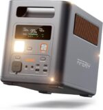 AFERIY Nomad 1800Pro Station d'énergie portable – 1024Wh LiFePO4 Générateur solaire (extensible à 5120Wh)