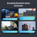 DJI Power 2000 Tragbare Powerstation – 2048Wh LiFePO4 Energiespeichersystem (Erweiterbarer Solargenerator) - Image 6