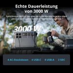 DJI Power 2000 Tragbare Powerstation – 2048Wh LiFePO4 Energiespeichersystem (Erweiterbarer Solargenerator) - Image 2