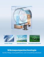 Midea MD20EH Wärmepumpentrockner | 8kg - 10kg | UV-Hygiene | Woolmark | Klasse A+++ - Image 3